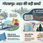 आठवां वेतन आयोग: पेंशनर्स को लाभ पर सरकार लाए ‘श्वेतपत्र’, गोरखपुर में हुई बड़ी मांग