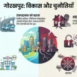 संकट के दौर में साहित्य के मूल्यों को जगाना होगा: प्रो. चितरंजन