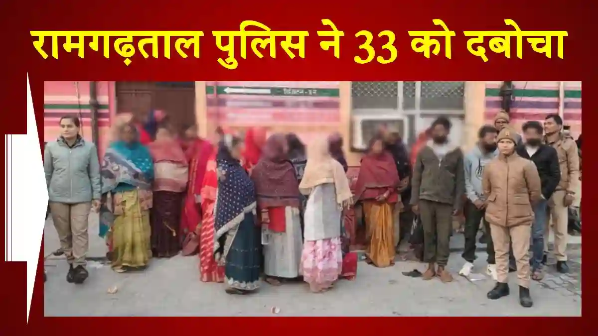 गोरखपुर: नकली सांप-छिपकली का डर दिखाकर लूट, 30 महिलाओं का गिरोह यूं देता था वारदात को अंजाम